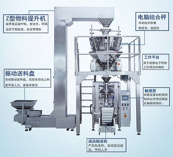膨化食品91免费在线看片構成